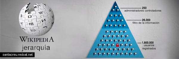 El sesgo de la Wikipedia zurdosa